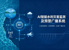 AI智能水利灾害监测及预警广播系统